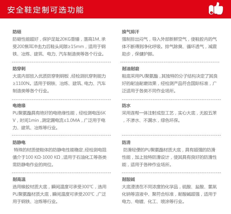 惠靈頓防砸橡膠靴可選功能介紹