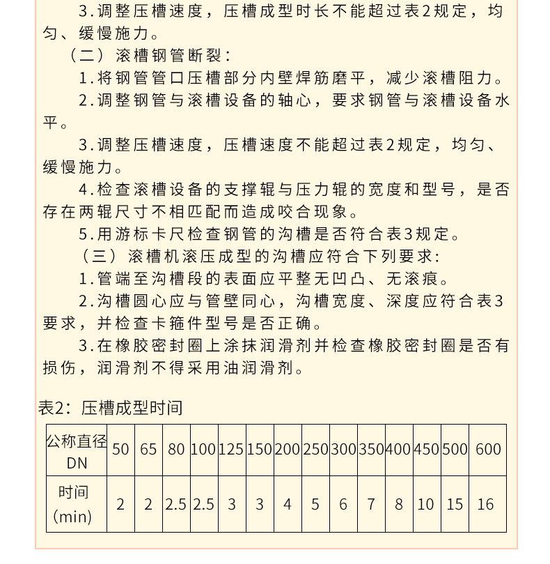 熱鍍鋅鋼管注意事項