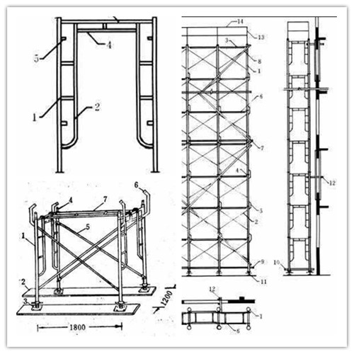 惠州門式腳手架居然是由這些組成的！