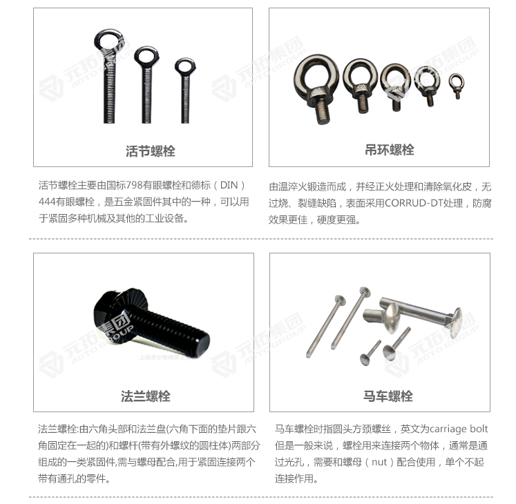 螺柱及牙條產(chǎn)品介紹