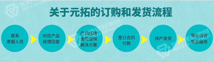 元拓腳手架訂購(gòu)和發(fā)貨流程
