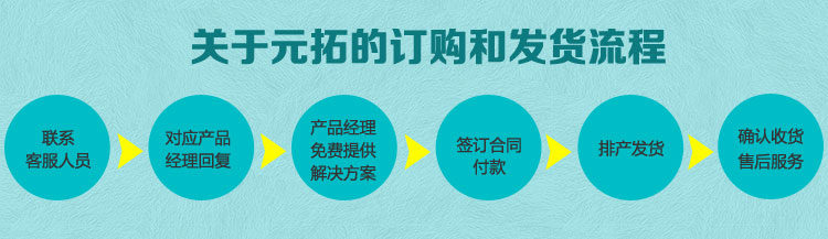 元拓服務(wù)流程