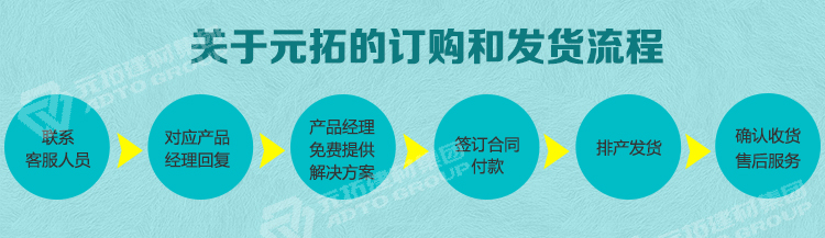 服務(wù)流程圖