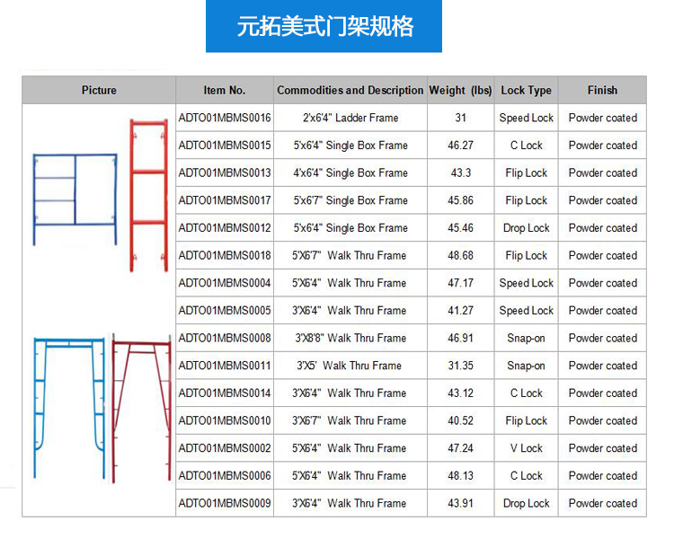 元拓美式門架規(guī)格