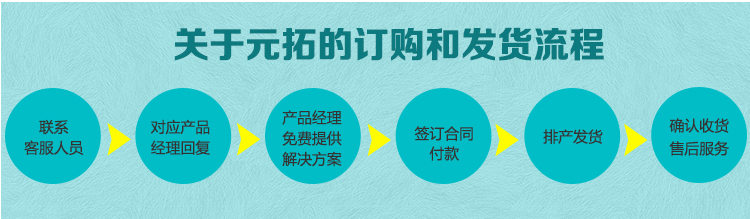 元拓服務(wù)流程