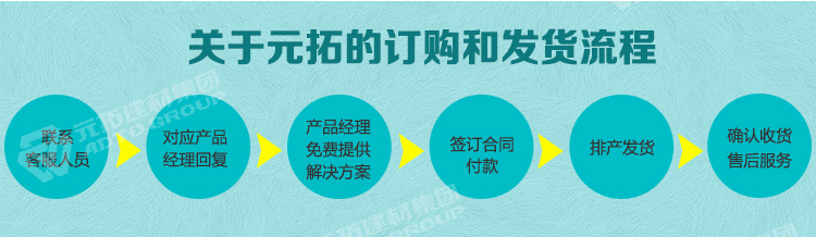 元拓腳手架訂購(gòu)和發(fā)貨流程