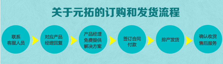 元拓服務(wù)流程