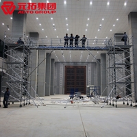 圖片 鋁合金腳手架 750*1856